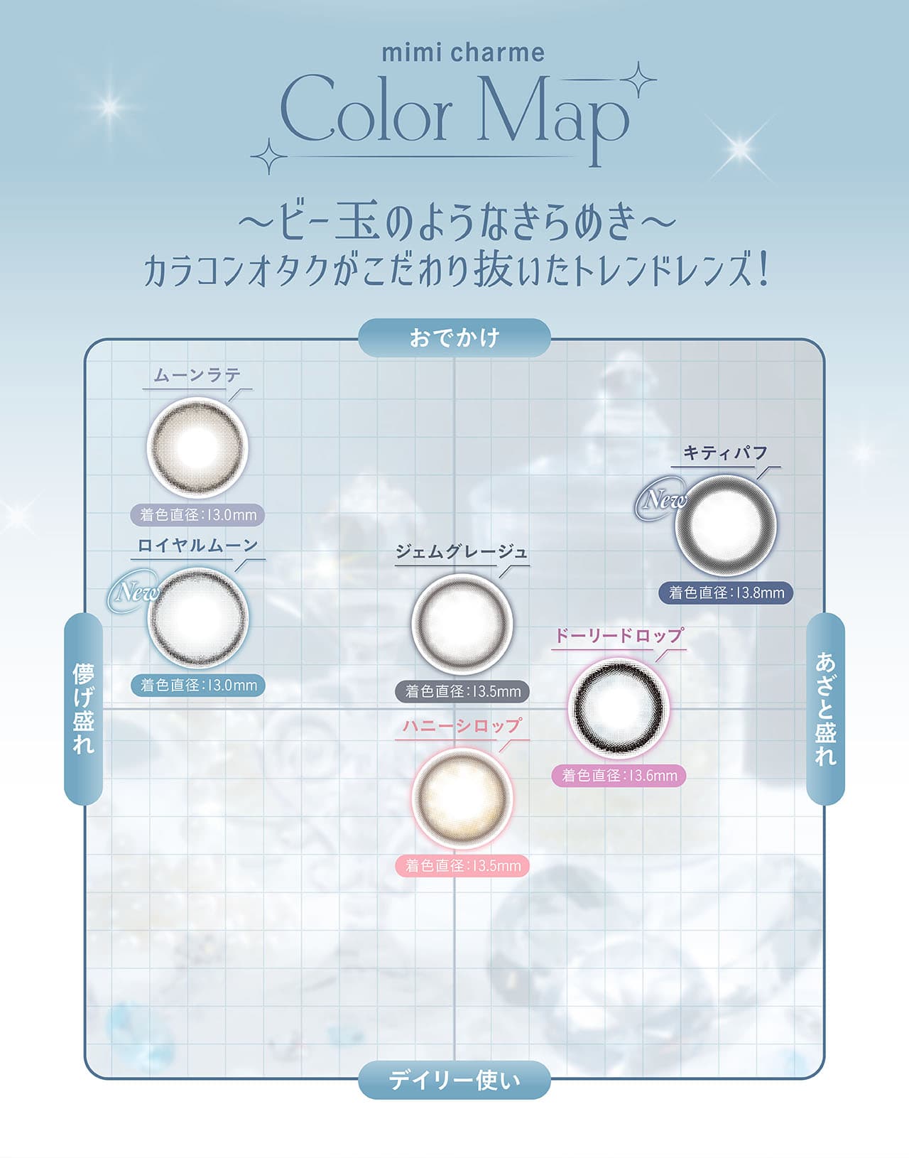 nanakoななこプロデュース水光レンズで叶えるきゅるきゅる儚げ透明感eye【ミミシャルム(mimi charme)】