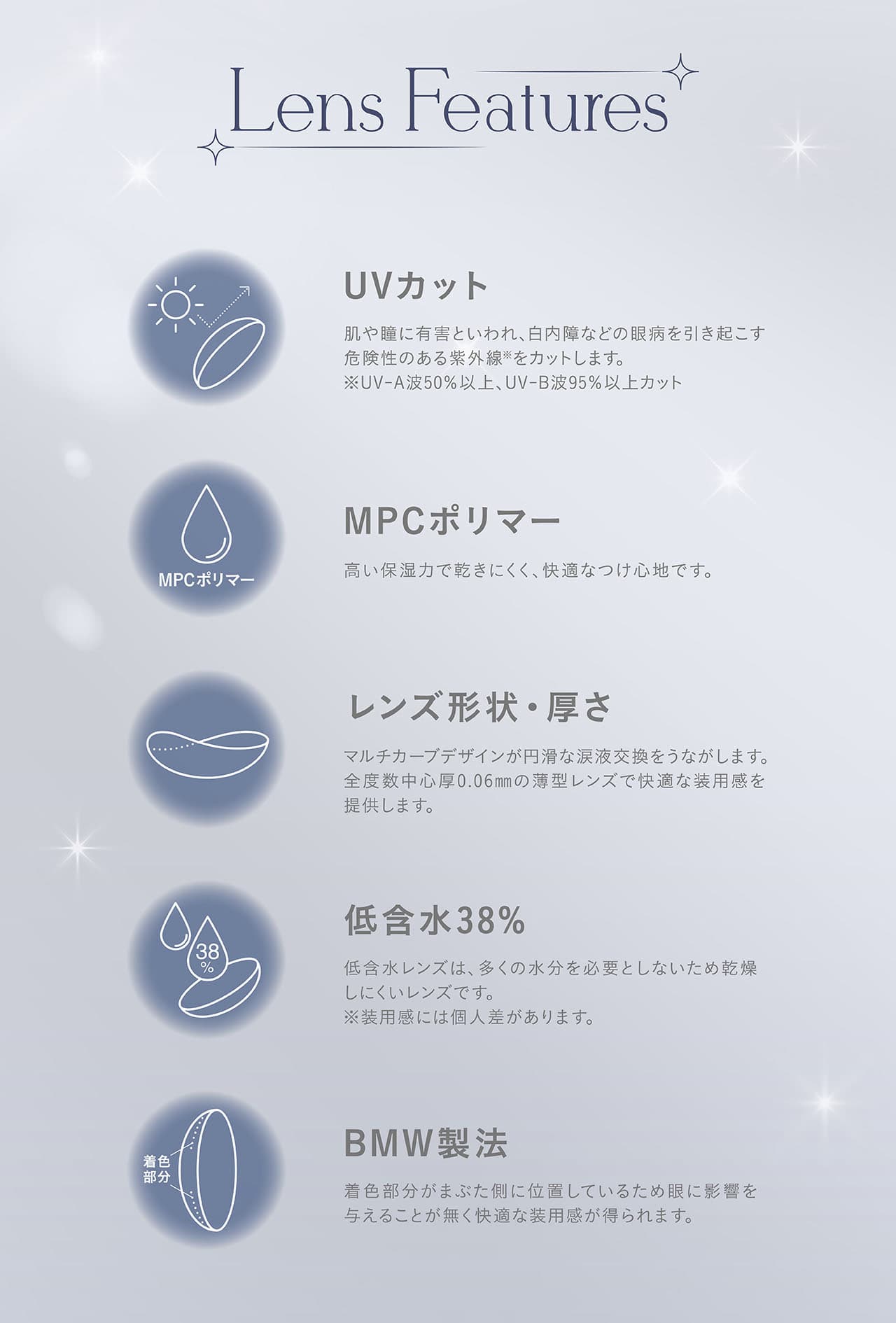 nanakoななこプロデュース水光レンズで叶えるきゅるきゅる儚げ透明感eye【ミミシャルム(mimi charme)】レンズスペック