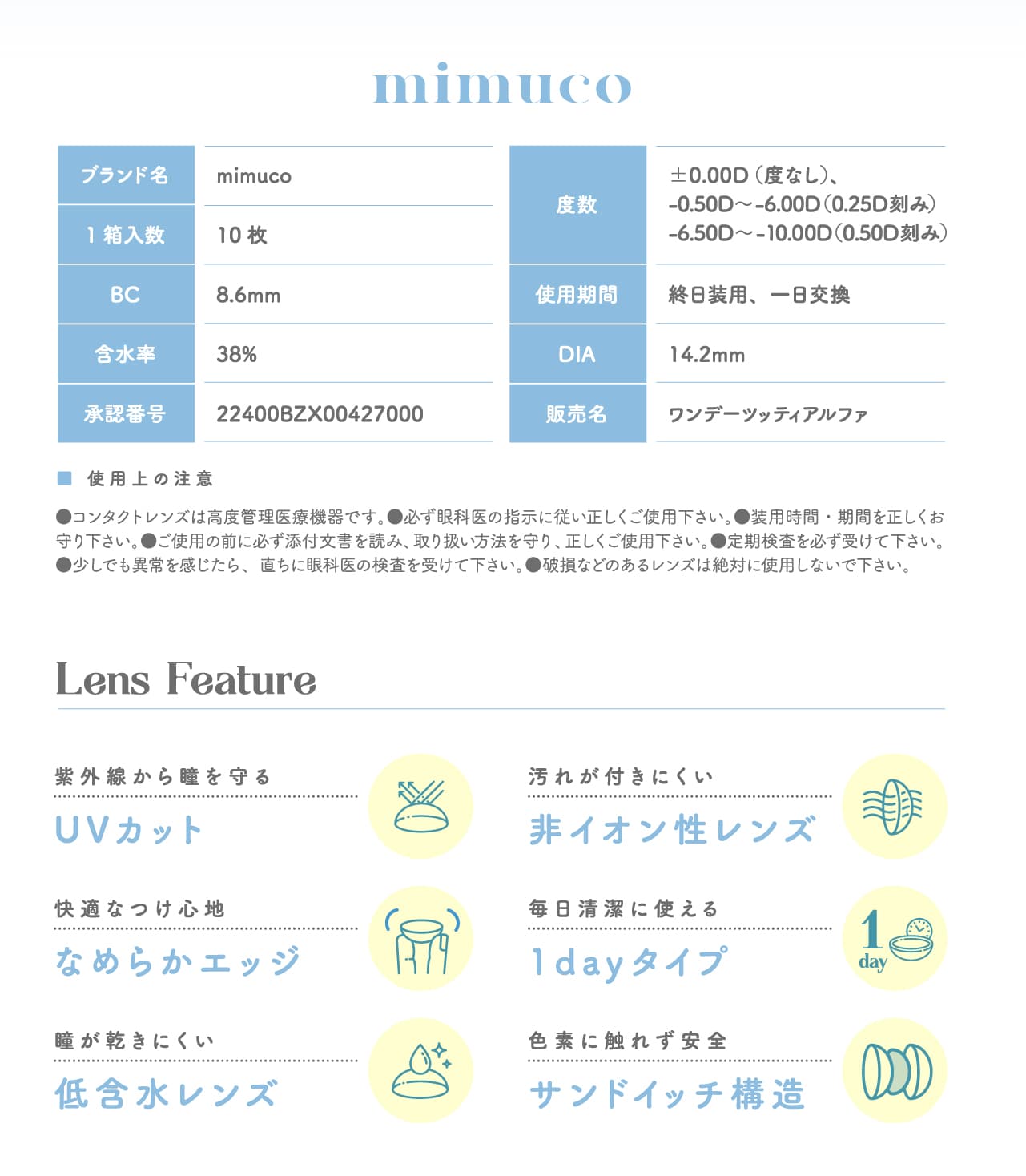 かわにしみきプロデュースカラコンmimuco（ミムコ）レンズ詳細