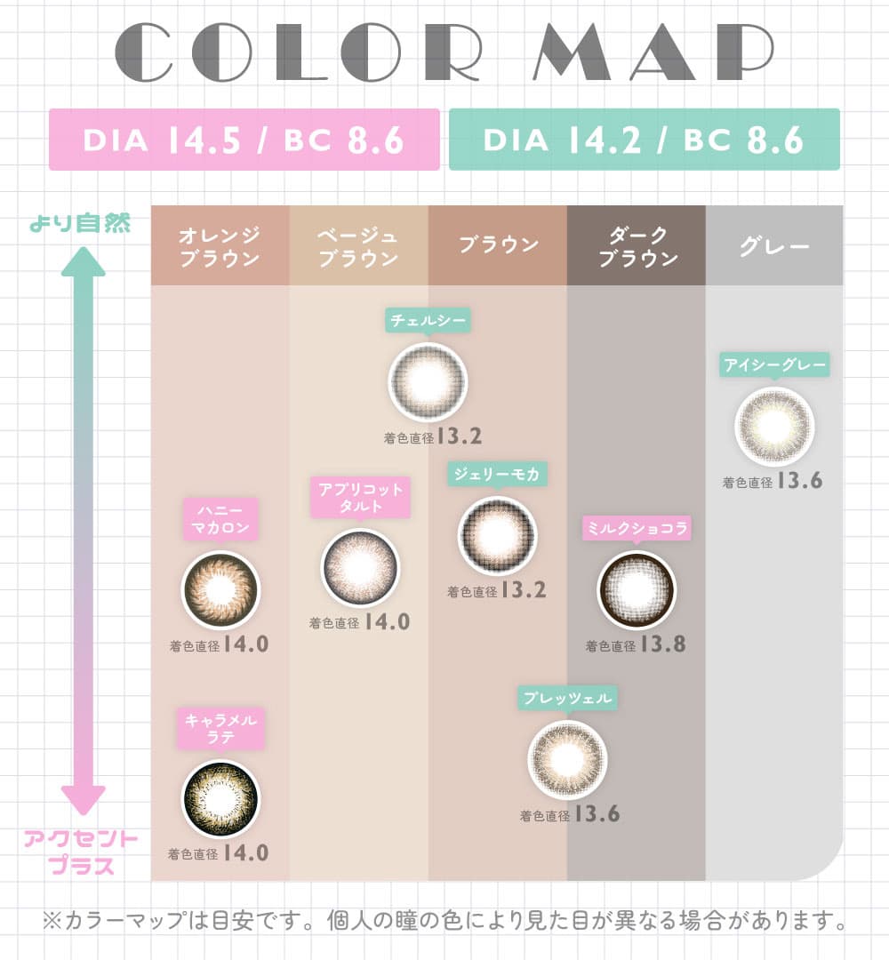甘くてかわいいマーブルマンスリーカラコンレンズスペック