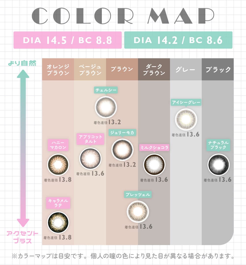 甘くてかわいいマーブルワンデー新イメージモデル実熊瑠琉（みくまるる）ちゃん