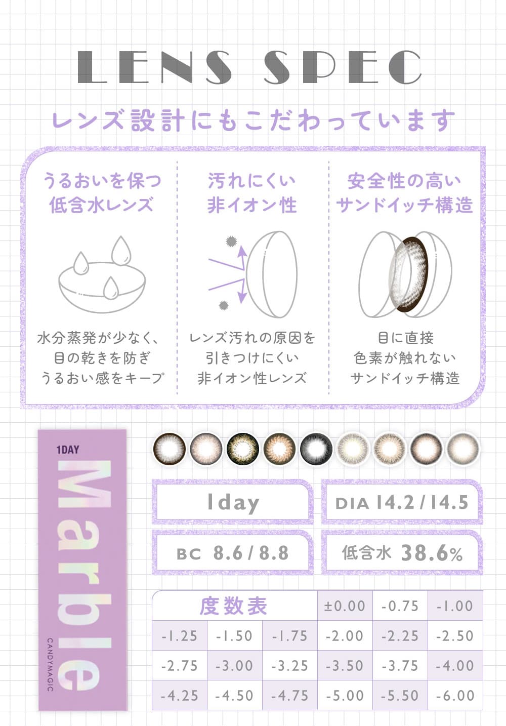 甘くてかわいいマーブルワンデーレンズスペック