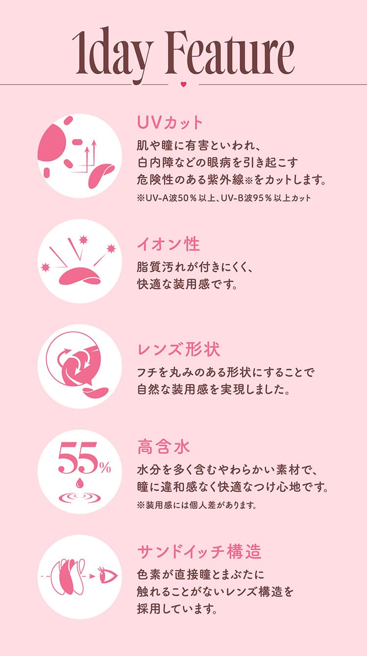 LE SSERAFIM（ルセラフィム）宮脇咲良イメージモデルMOLAK（モラク）ワンデーのレンズ特長