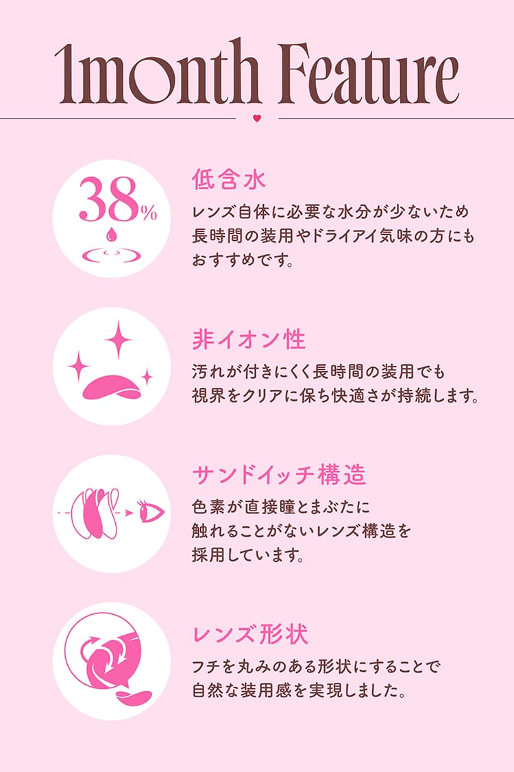 LE SSERAFIM（ルセラフィム）宮脇咲良イメージモデルのMOLAK（モラク）マンスリーカラコンのレンズ特長