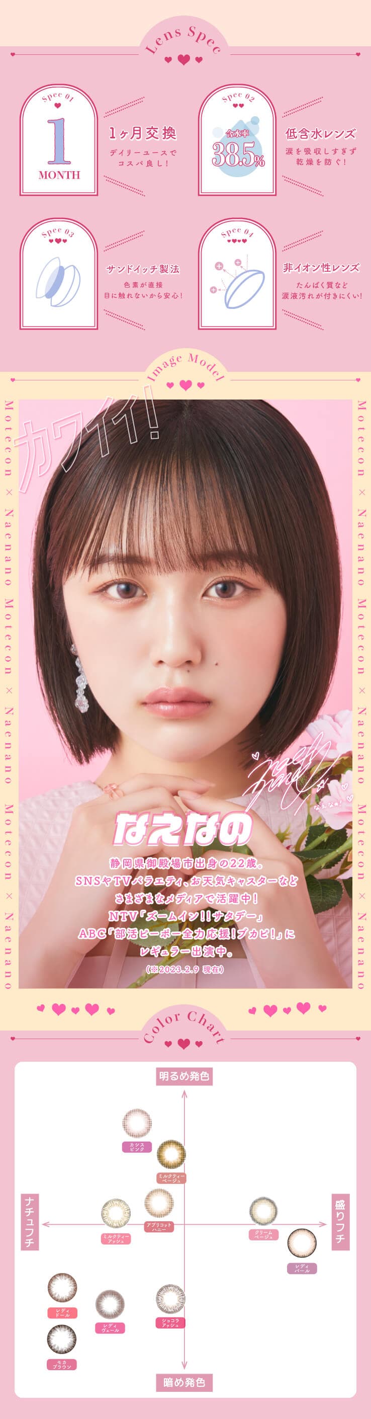 なえなのイメージモデルの1ヵ月カラコン「モテコンマンスリー (2枚入)」なえなのプロフィール、カラーチャート