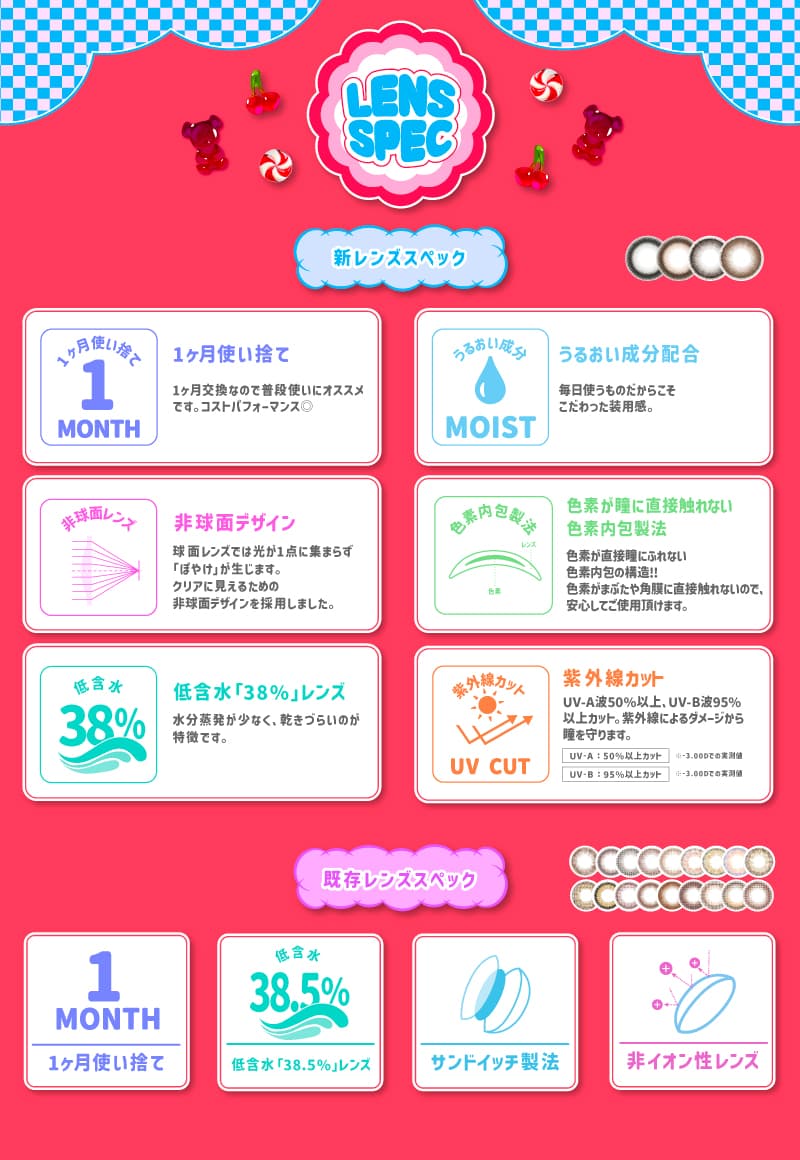 超モテコンウルトラマンスリー (2枚入)