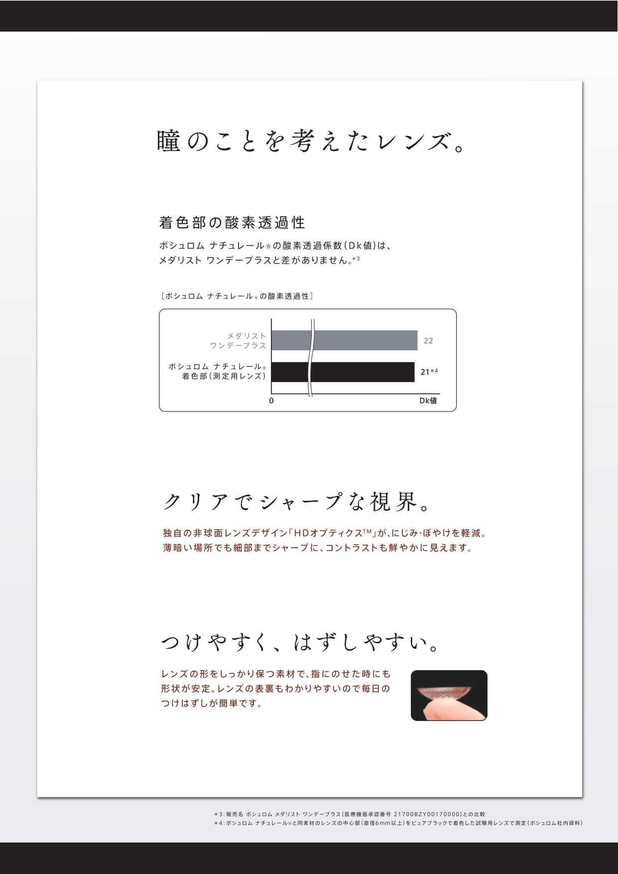 ボシュロムカラコンナチュレールサークルレンズ