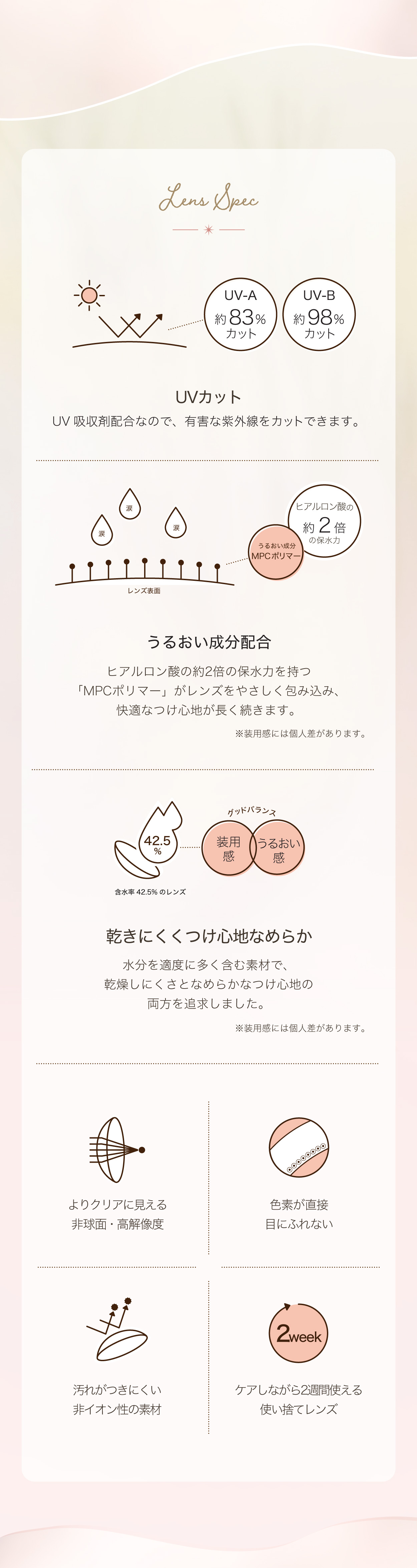 ネオサイト2weekシエル UV 6枚入 2週間交換(度なし・度あり）