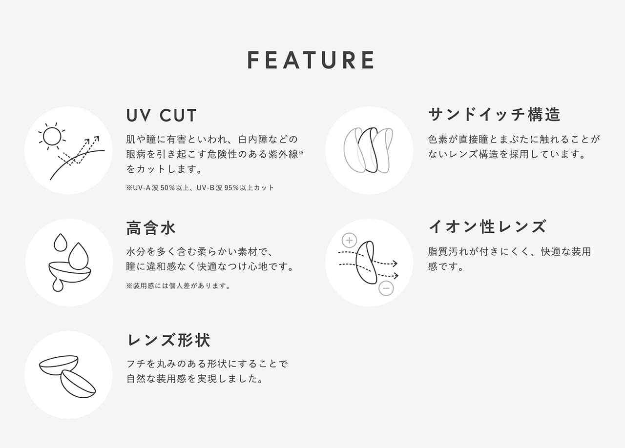 スペックN'sCOLLECTION（エヌズコレクション） 10枚入/度なし・度あり カラコン