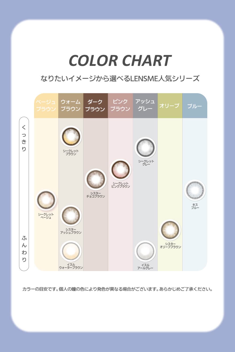 LENSMEミンギョン(MINGYEONG)イメージモデルの「オ・マイ・オ（omyo）」カラーチャート早見表