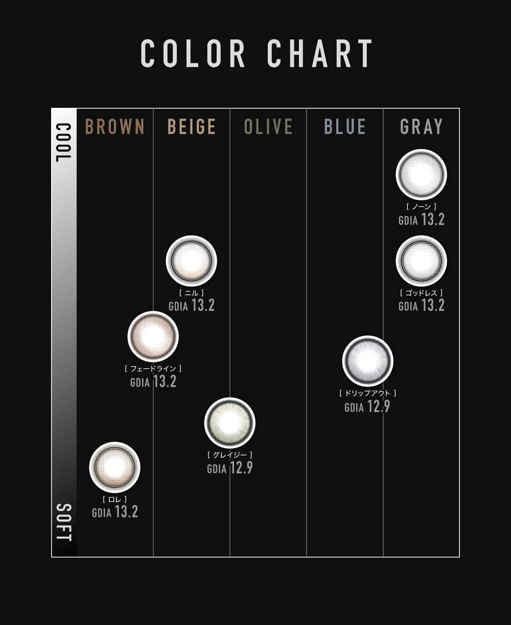 aespa-エスパカラコン-ØTHER -（アザー）-カラーチャート-otherカラコン-回らない水光カラコン-ワンデーカラコン