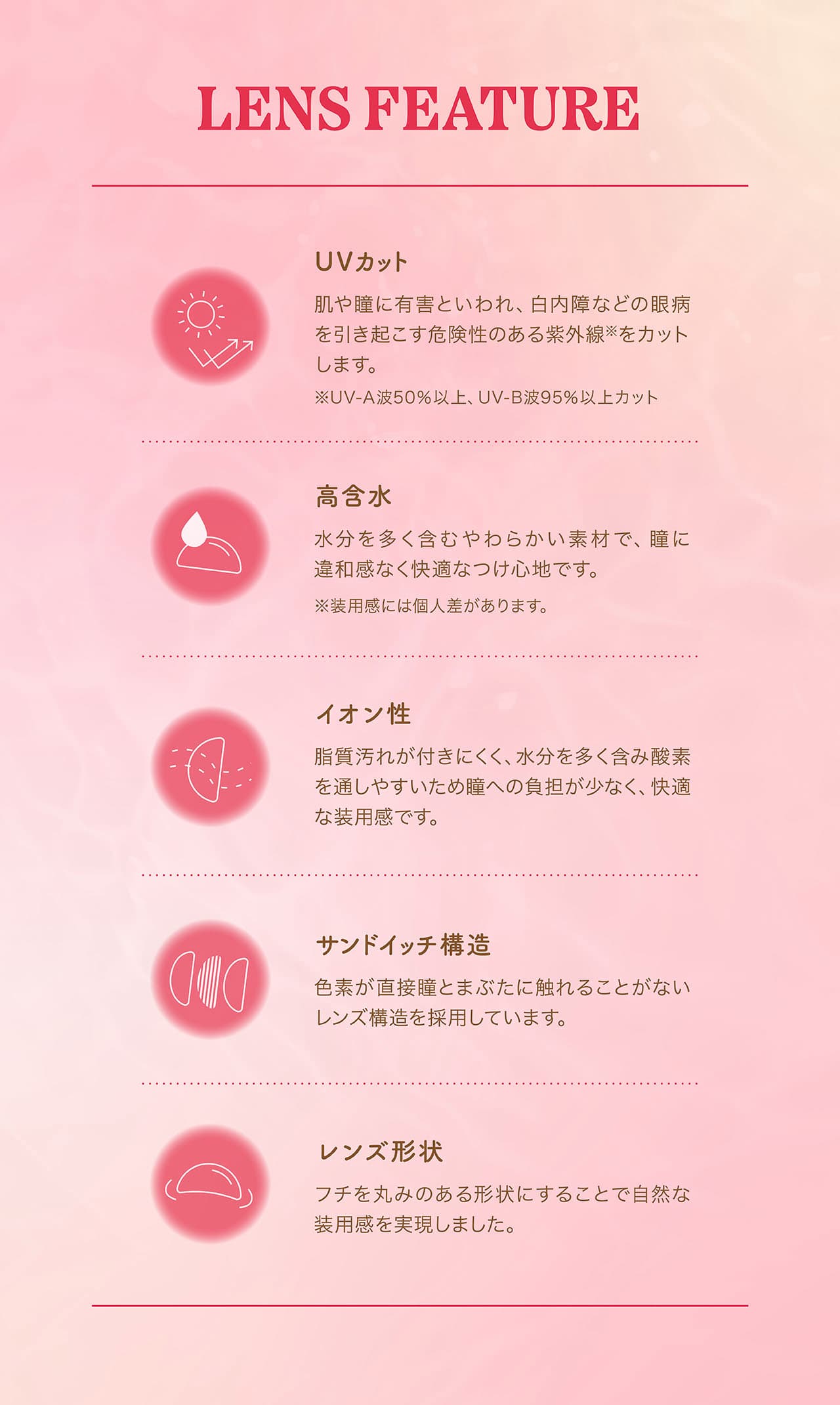 よしミチ　プロデュースカラコン　perse(パース)　ワンデー カラコン 度あり 度なし　レンズ詳細　UVカット