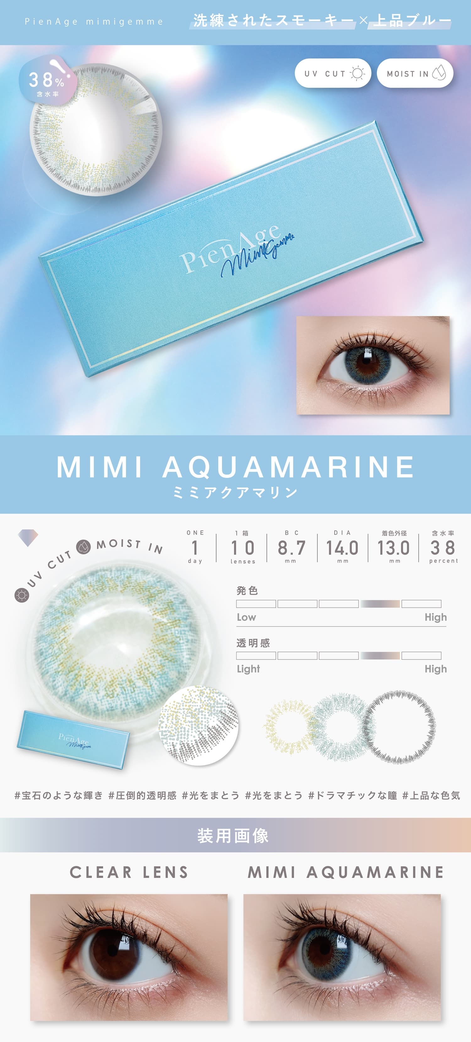 ピエナージュミミジェムのミミアクアマリン詳細