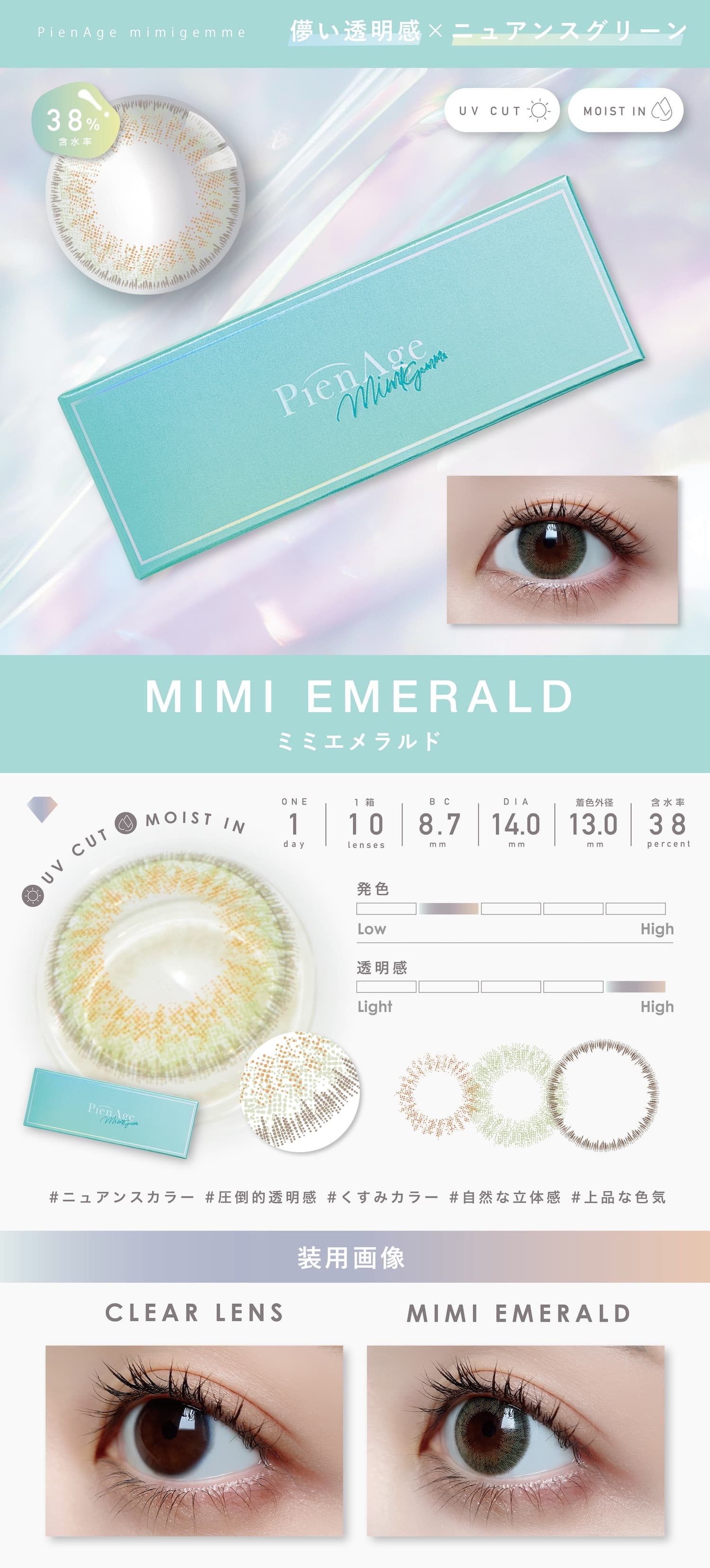 ピエナージュミミジェムのミミエメラルド詳細