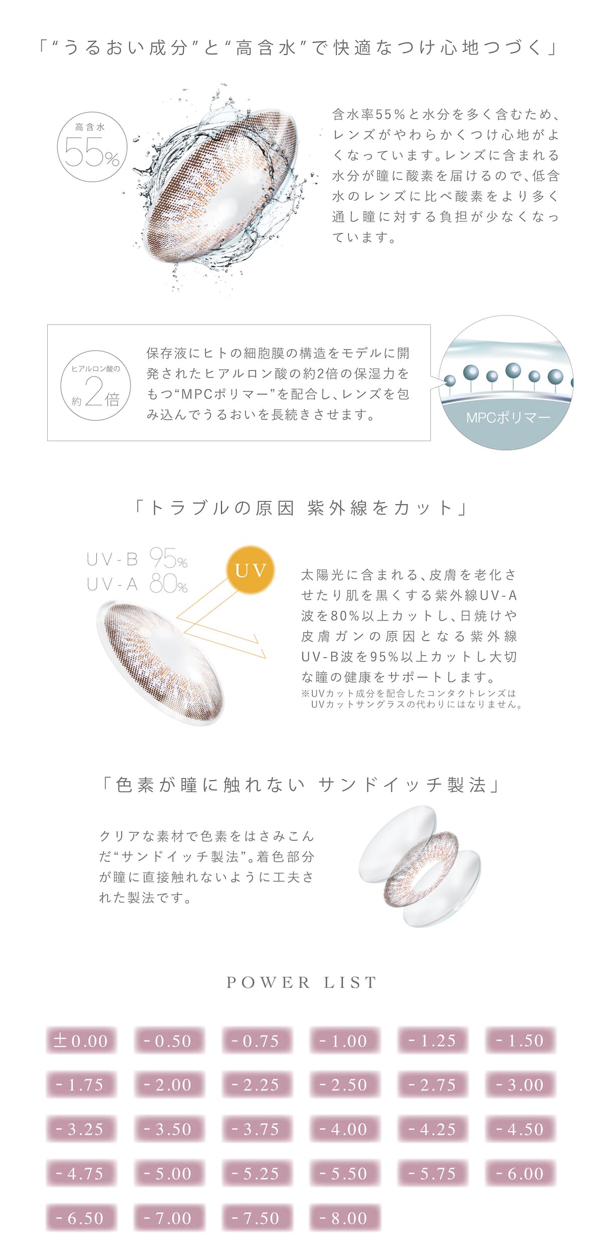 ピエナージュ UV ＆ モイストのレンズ特長