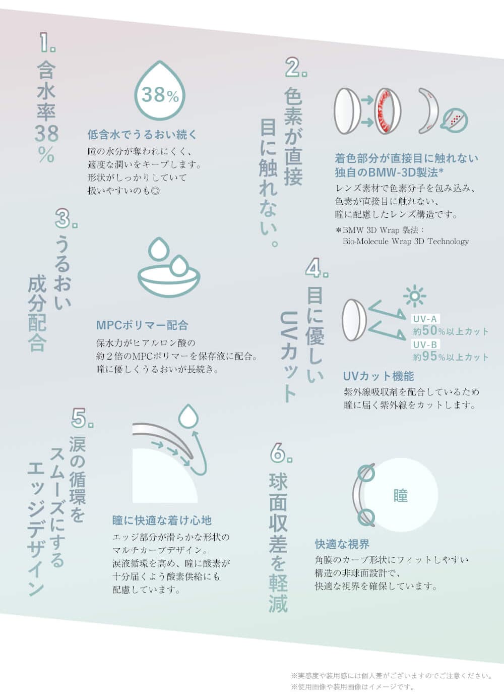 クオリテ エトワールワンデー