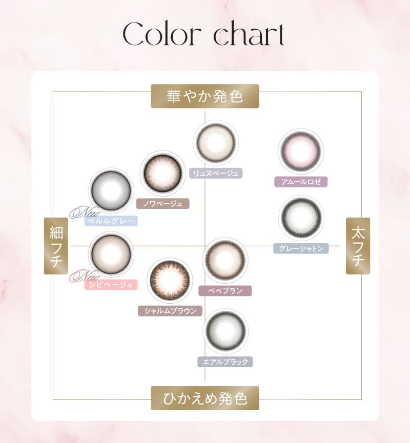 Rちゃんプロデュースカラコン「Quprie（キュプリエ）」カラーチャート