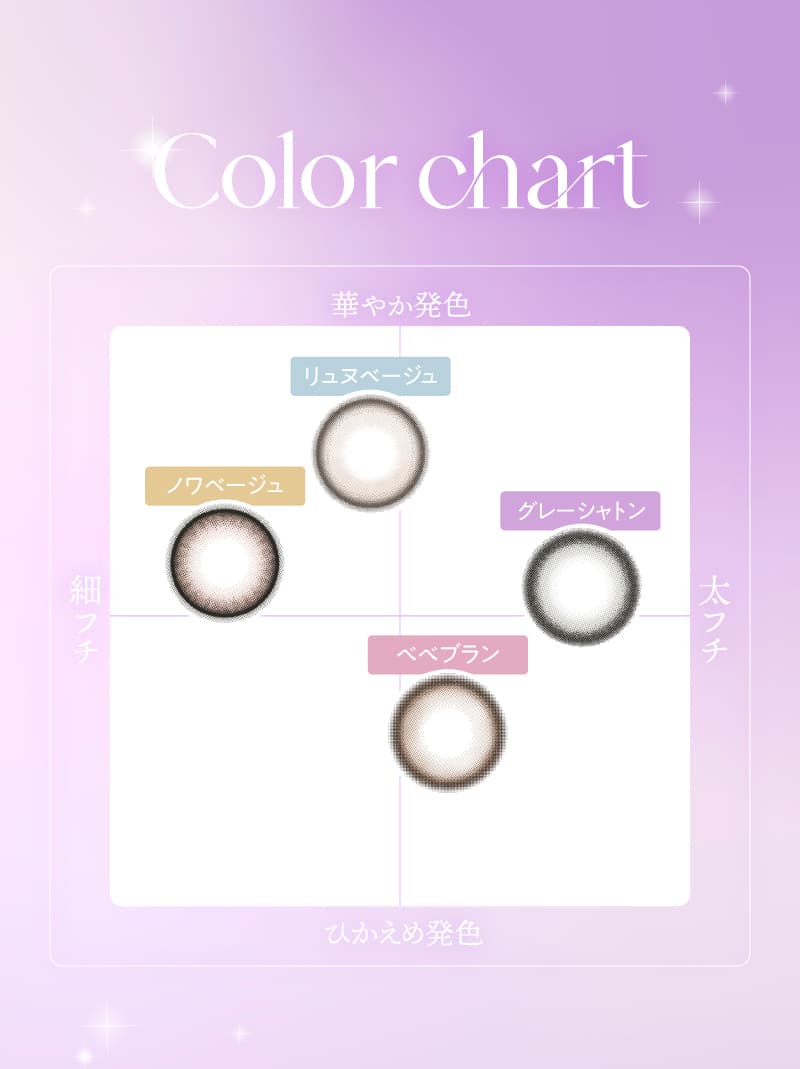 Rちゃんプロデュースカラコン「Quprie（キュプリエワンマンス）」誰もが羨む瞳になれる“爆美女カラコン”から待望のマンスリー登場！-1ヵ月