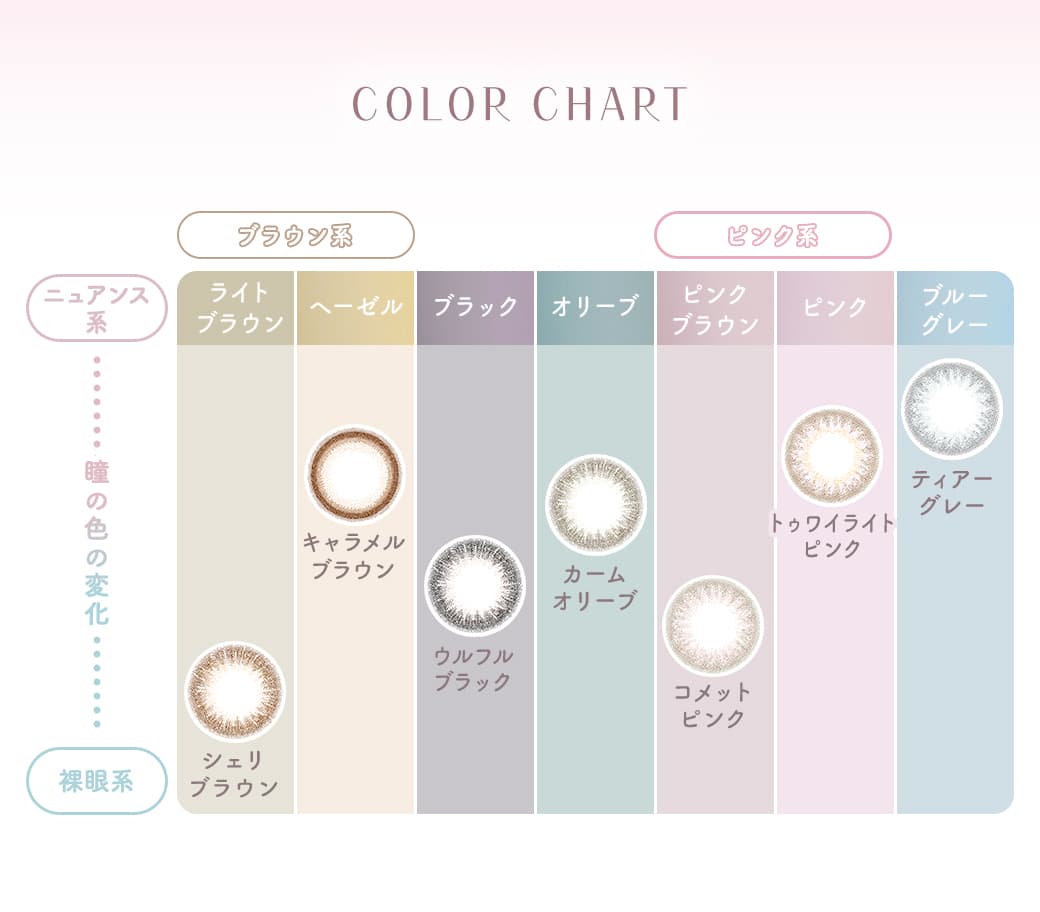 ramurie(ラムリエ)6枚入カラコンのカラーチャート