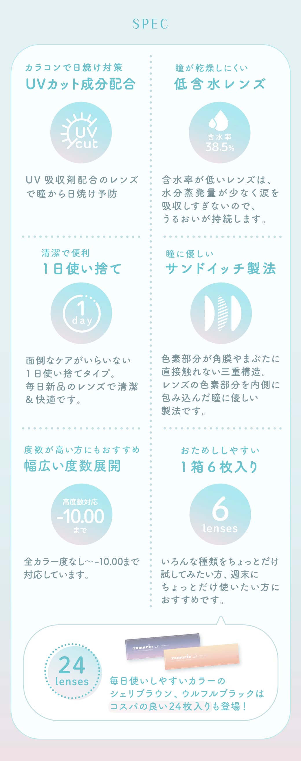 ramurie(ラムリエ)6枚入カラコンのレンズスペック