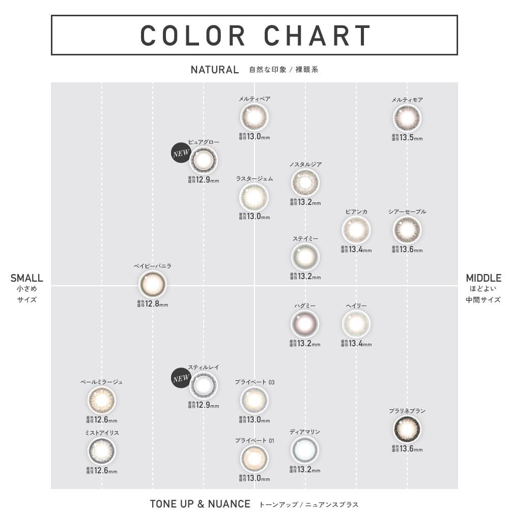 LE SSERAFIM-キムチェウォンイメージモデル就任！レヴィアワンデーカラー度なし・度ありカラコン-カラコンブランド人気No.1！メンズカラコンとしても人気！