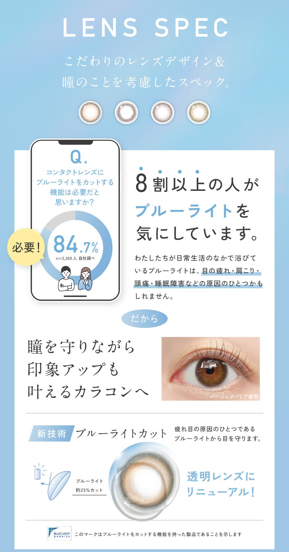 レヴィアブルーライトバリア1DAY-LESSERAFIM-キムチェウォン-ルセラ-チェウォン-業界初ブルーライト軽減レンズ新機能商標登録済