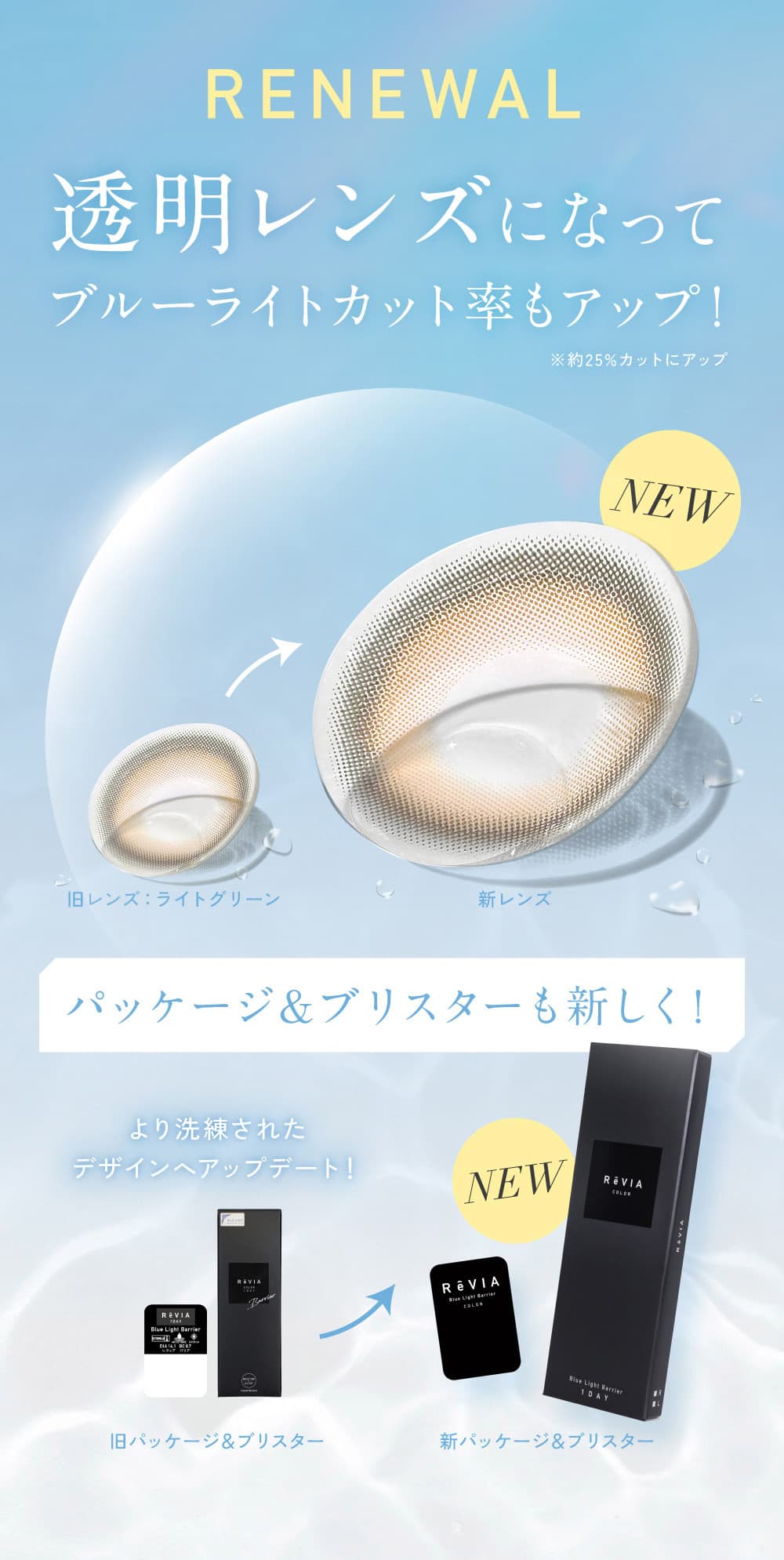 レヴィアブルーライトバリア1DAY-LESSERAFIM-キムチェウォン-ルセラ-チェウォン-業界初ブルーライト軽減レンズ-メンズも毎日使えるカラコン 