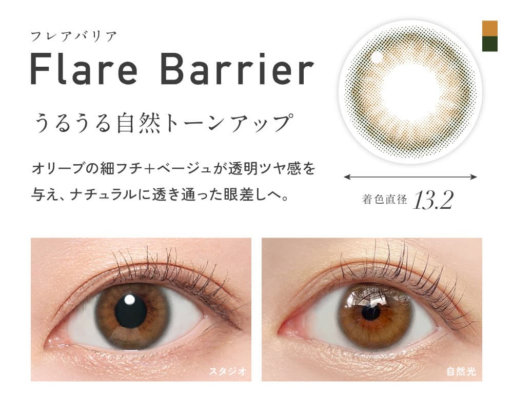 レヴィアブルーライトバリア1DAY-LESSERAFIM-キムチェウォン-ルセラ-チェウォン-業界初ブルーライト軽減レンズ-業界初ブルーライト軽減レンズ　フレアバリア詳細