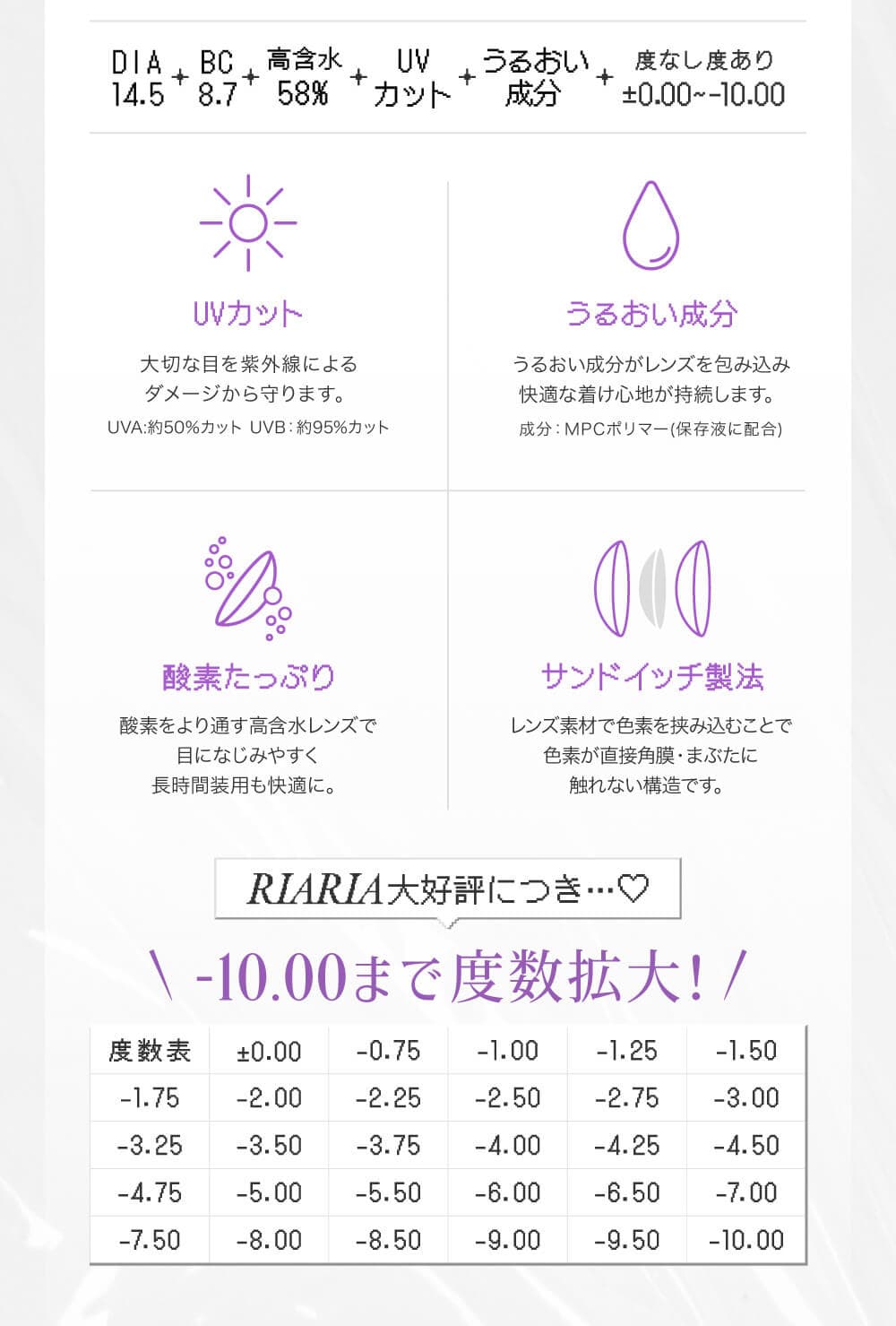 米澤りあカラコン「リアリア(RIARIA 1DAY)」は回らない水光カラコン！自撮り他撮りでも盛れる！使用期限1日のワンデーカラコン！