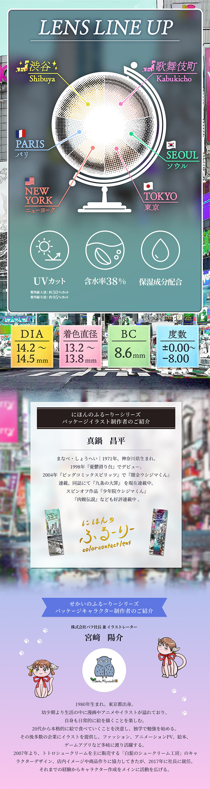 明日花キララさんイメージモデルせかいのふるーりー