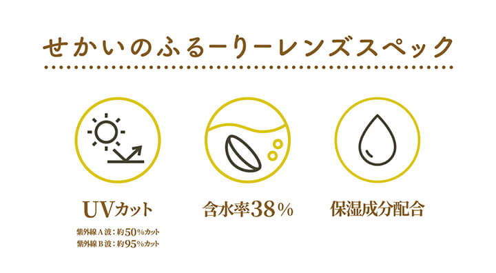 明日花キララさんイメージモデルせかいのふるーりー