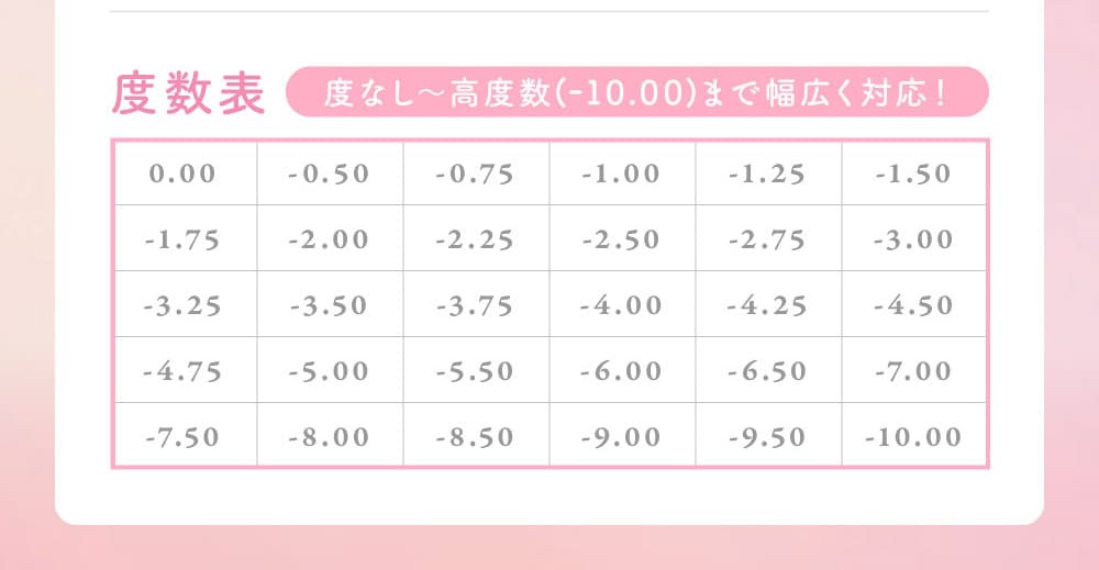 TWICEMOMOカラコン「シーワンデー(SIE 1day)」