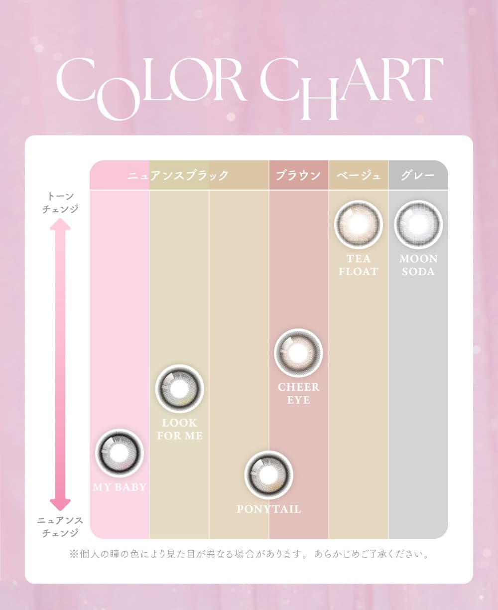 TWICEMOMOカラコン「シーワンデー(SIE 1day)」カラーチャートtwiceももカラコン