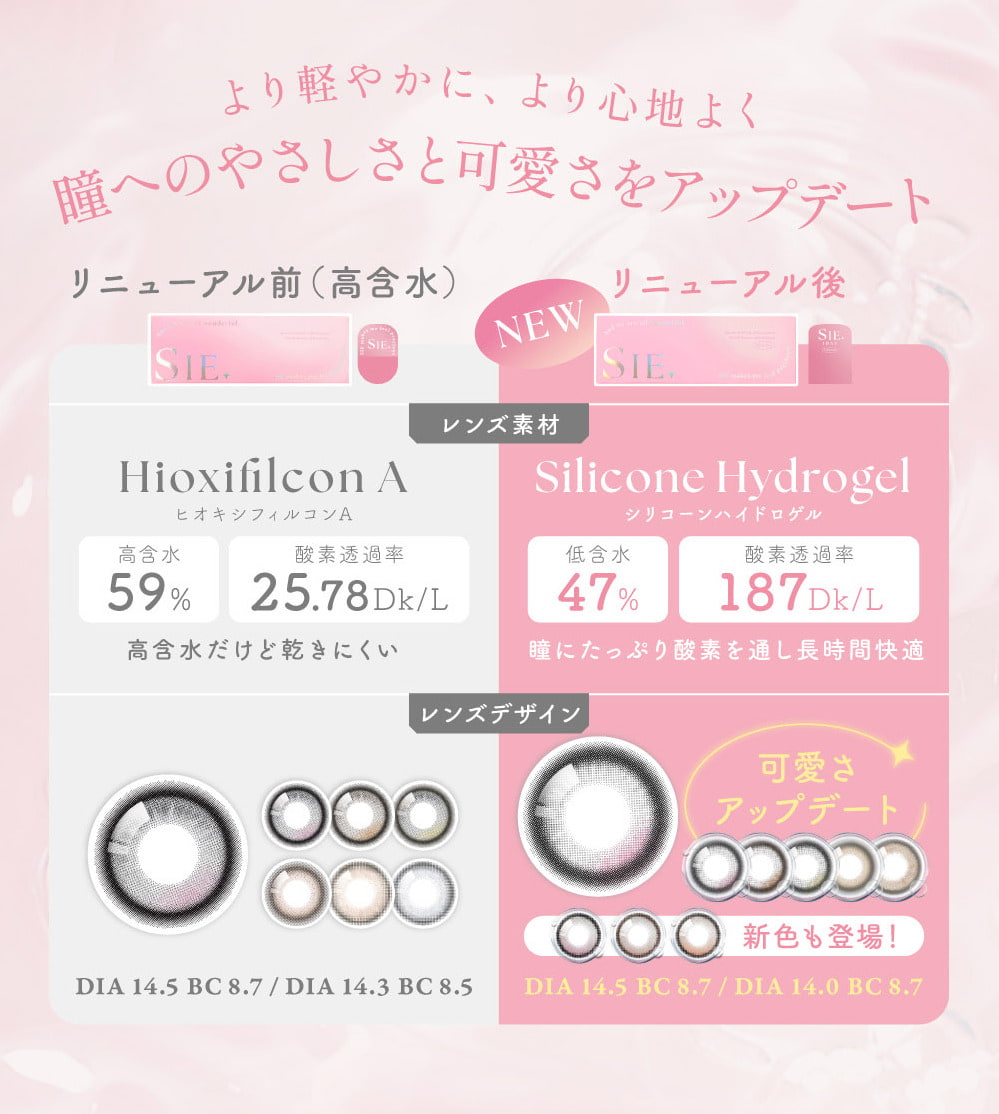 TWICEMOMOカラコン「シーワンデー(SIE 1day)」twiceももカラコン-回らない水光カラコン-シリコーンハイドロゲル