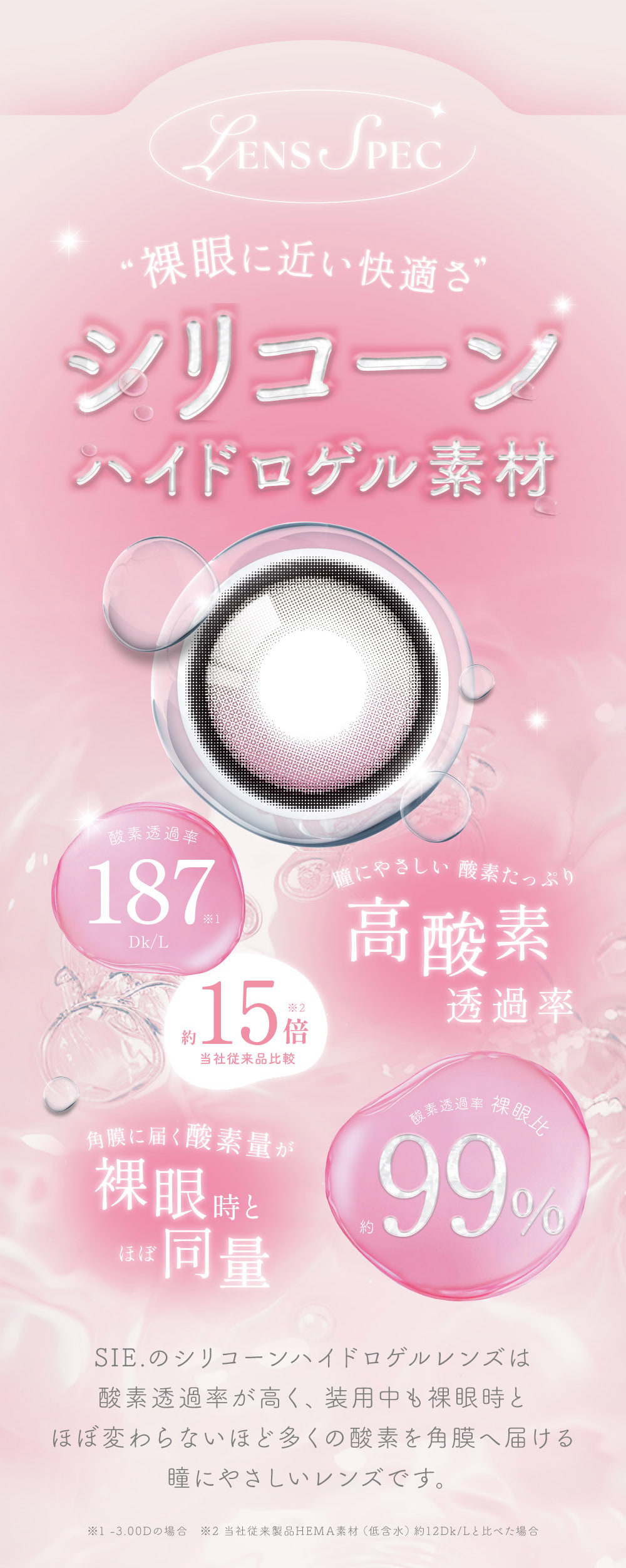 TWICEMOMOカラコン「シーワンデー(SIE 1day)」-twiceももカラコン-回らない水光カラコン-シリコーンハイドロゲル