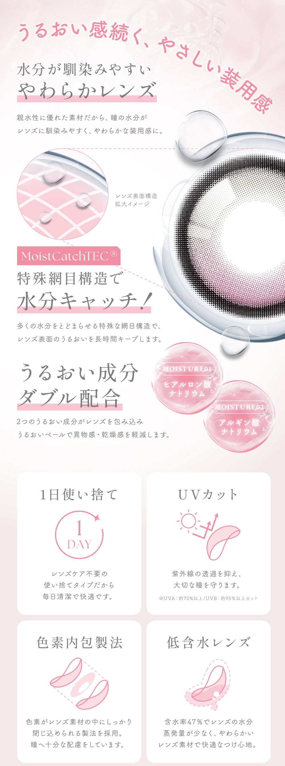 TWICEMOMOカラコン「シーワンデー(SIE 1day)」-twiceももカラコン-回らない水光カラコン-シリコーンハイドロゲル