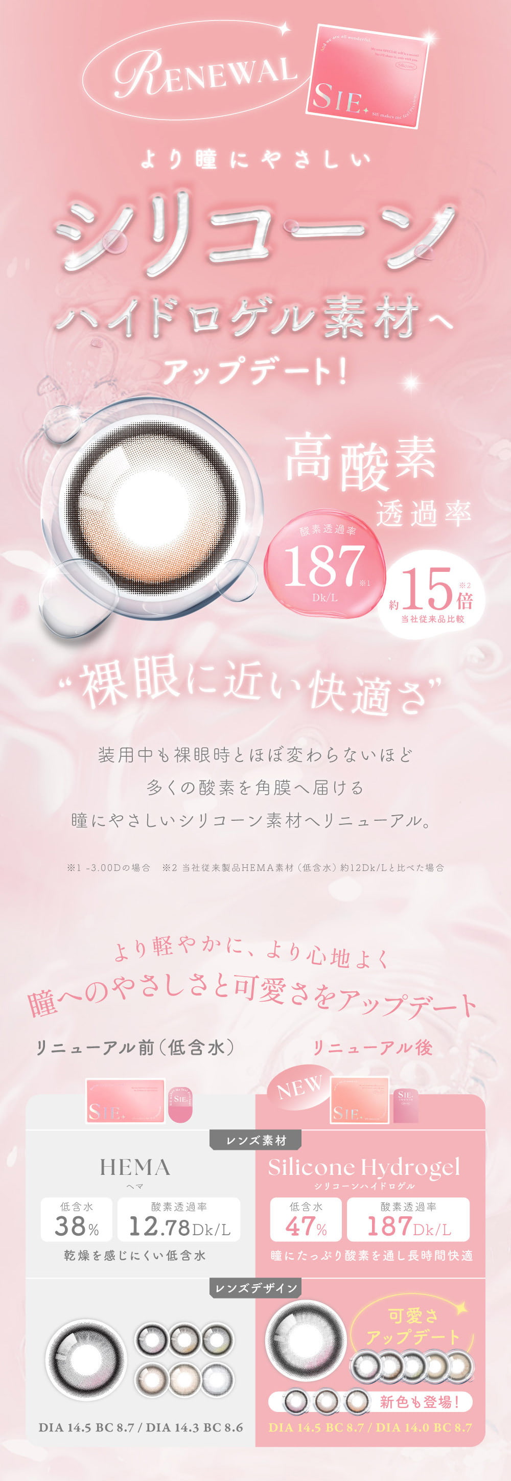TWICEMOMOカラコン「シーワンマンス(SIE 1month)」twiceももカラコン-回らない水光カラコン-シリコーンハイドロゲル