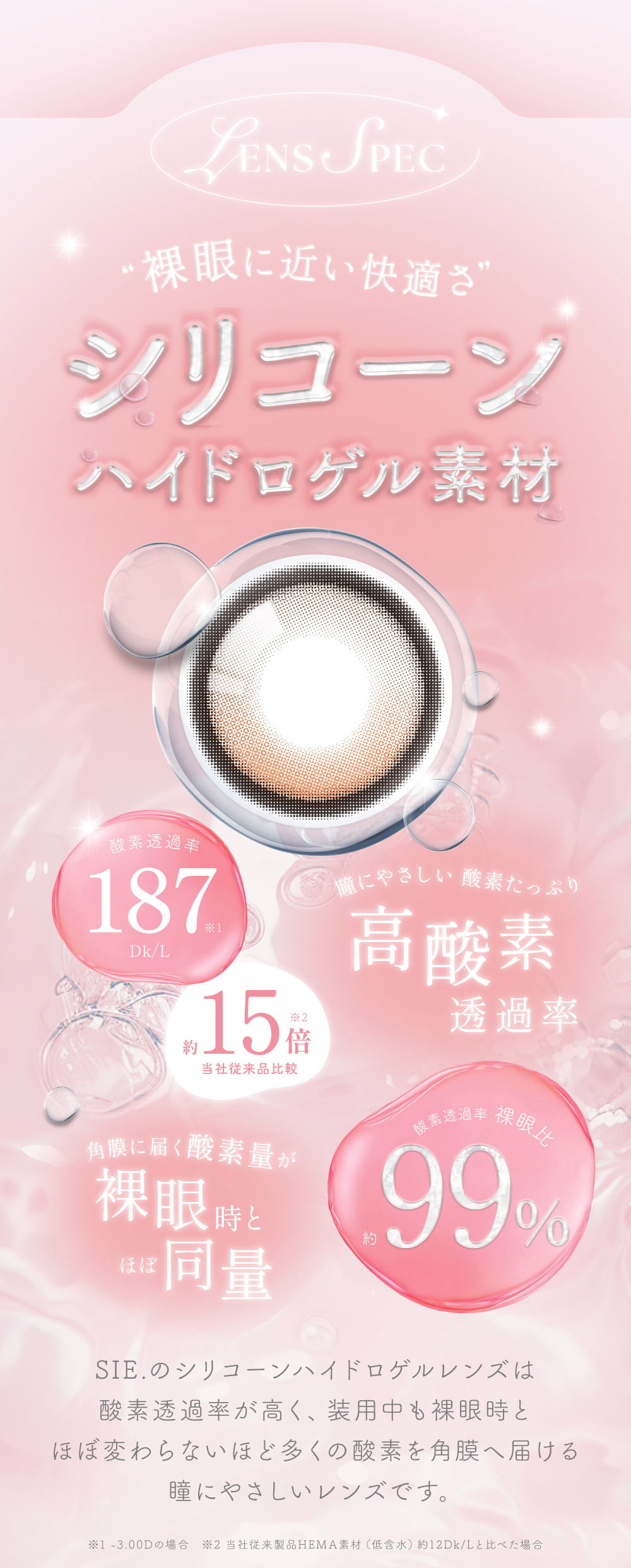 TWICEMOMOカラコン「シーワンマンス(SIE 1month)」-twiceももカラコン-回らない水光カラコン-シリコーンハイドロゲル