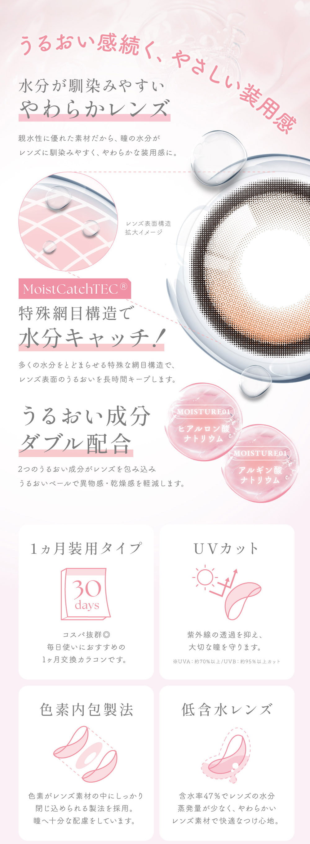 TWICEMOMOカラコン「シーワンマンス(SIE 1month)」-twiceももカラコン-回らない水光カラコン-シリコーンハイドロゲル