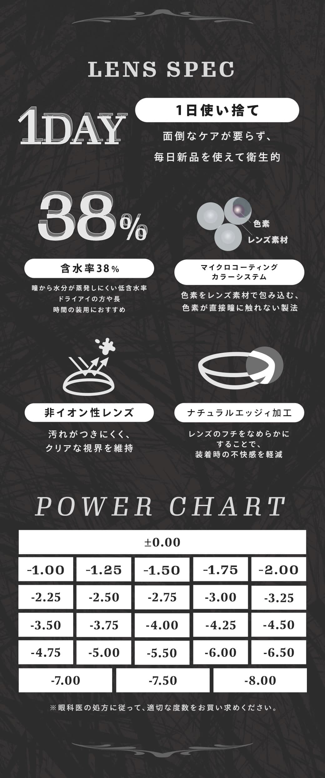 ティアリス(Tearis) ティアリス-Tearis-chaena(ちぇな)カラコン-甘いだけじゃ物足りない、記憶に残る強さをまとうレンズ-カラコンワンデー
