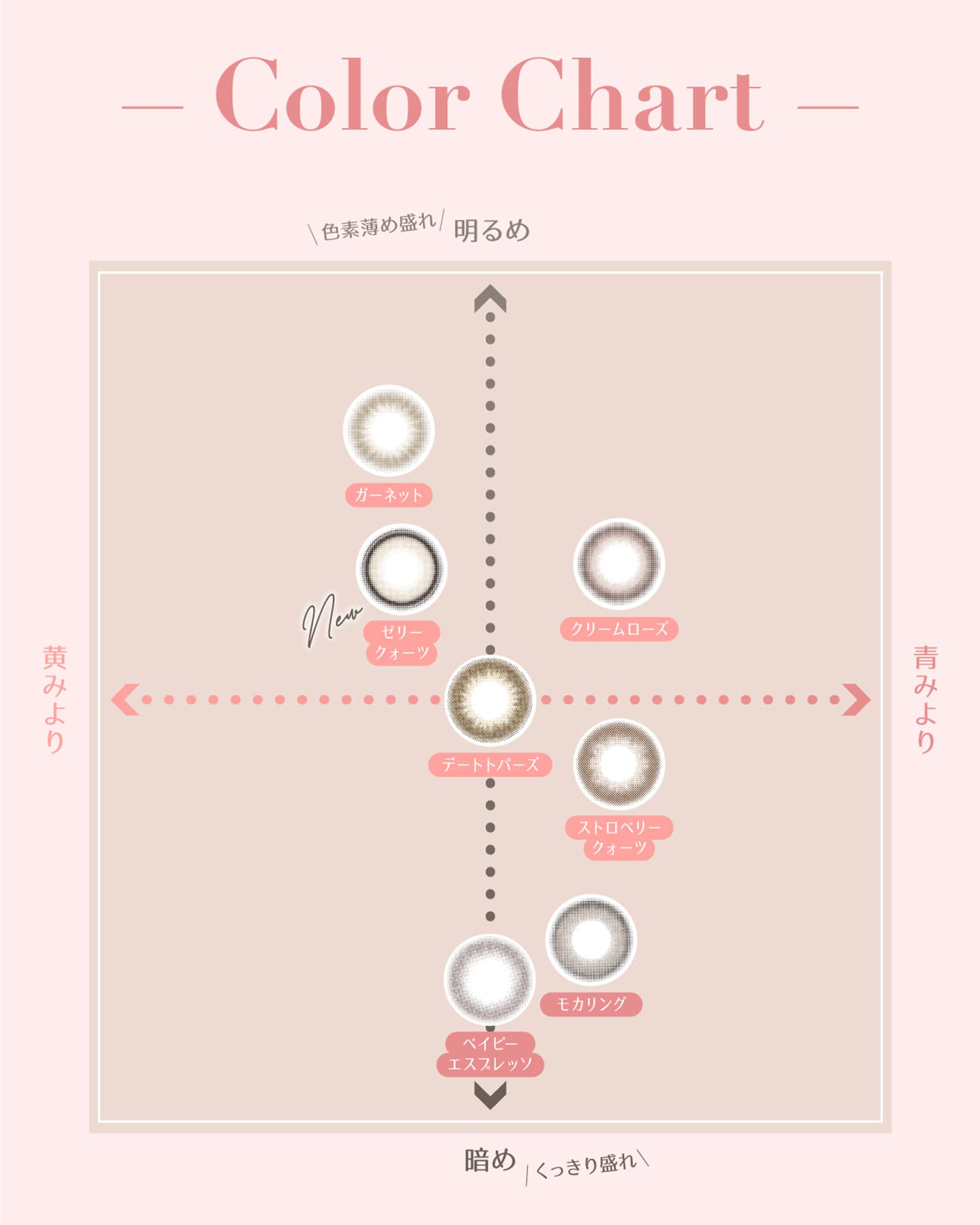 指原莉乃プロデュースカラコントパーズマンスリー（TOPARDS1month）カラーチャート 