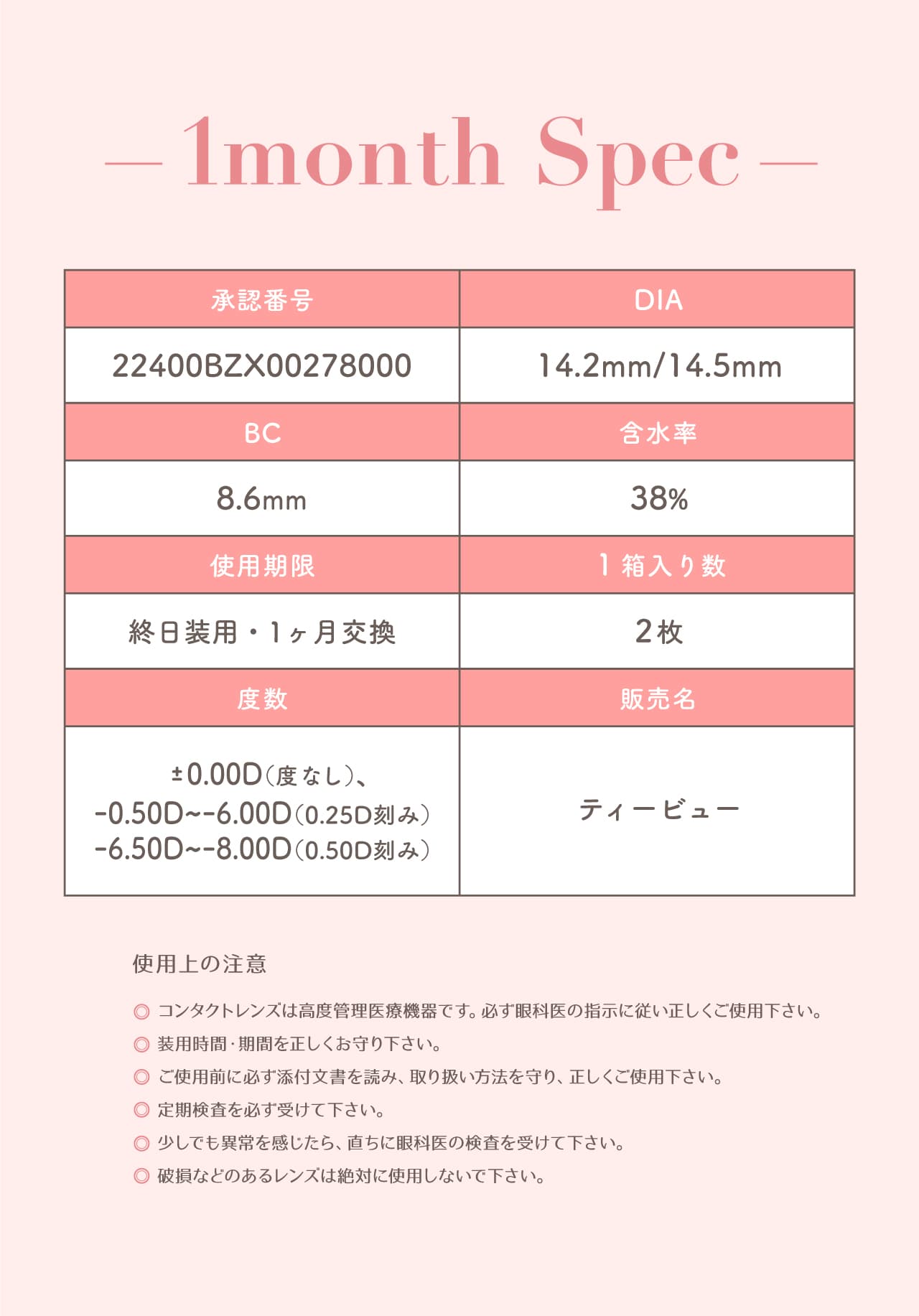 指原莉乃プロデュースカラコンTOPARDS(トパーズ)から待望マンスリーレンズスペック詳細。 