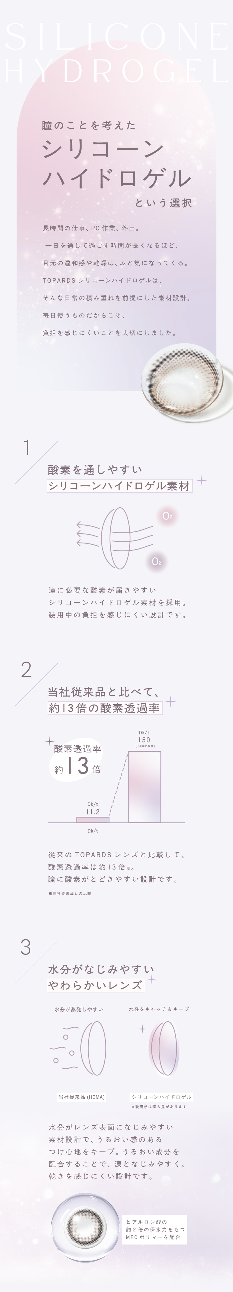 さっしーカラコン-トパーズカラコン-トパーズシリコーンハイドロゲル-指原莉乃プロデュースカラコンTOPARDS(トパーズ)から待望のシリコン登場！ 