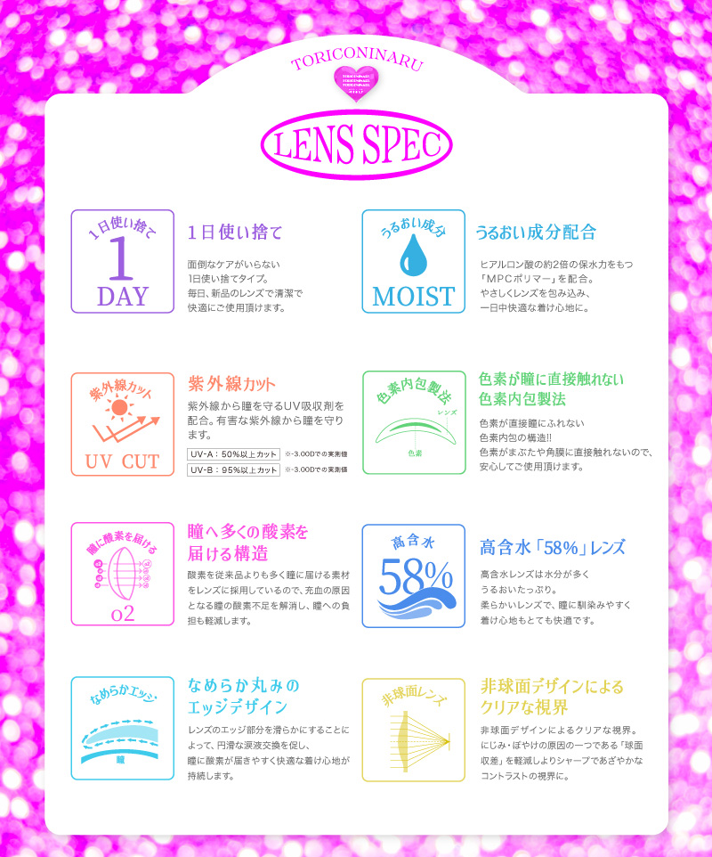 トリコニナルワンデー-インフルエンサーKYOKAプロデュースカラコン-レンズスペック