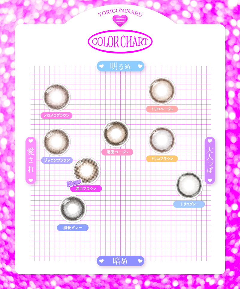 トリコニナルワンデー DIA14.5mmのナチュラルカラコンインフルエンサーKYOKAプロデュースカラコン