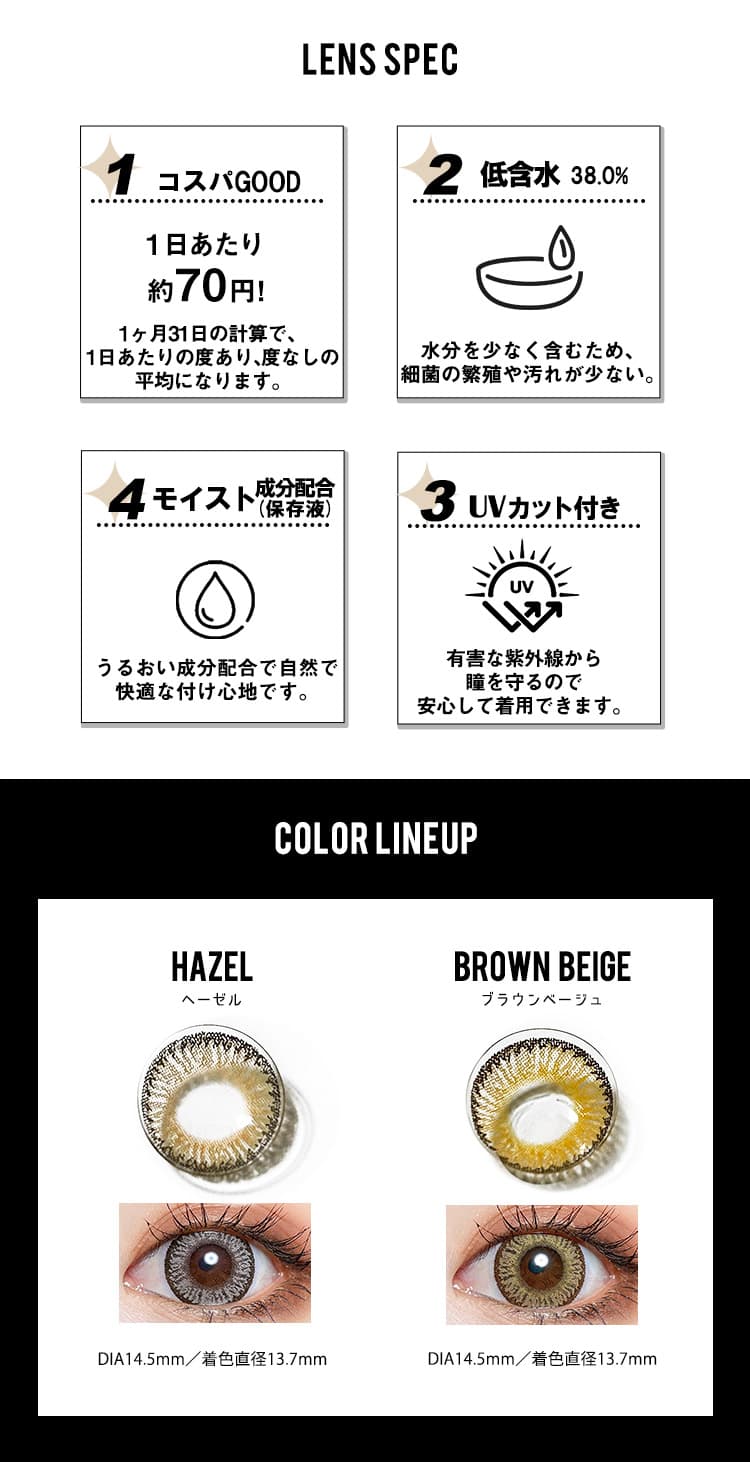 Twinkle Eyes(トゥインクルアイズ)マンスリーのレンズスペック