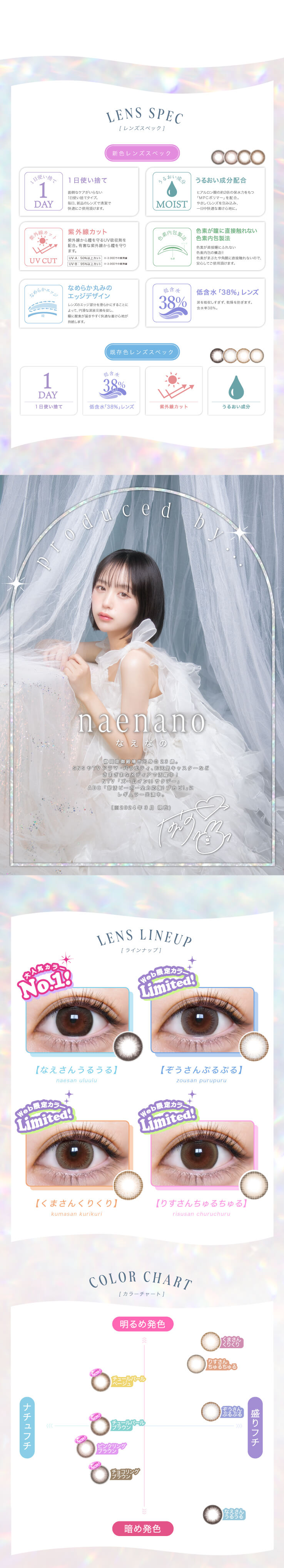 ウルルモ バイ モテコンなえなのイメージモデルカラコンはうるうるちゅるん盛りカラコン！