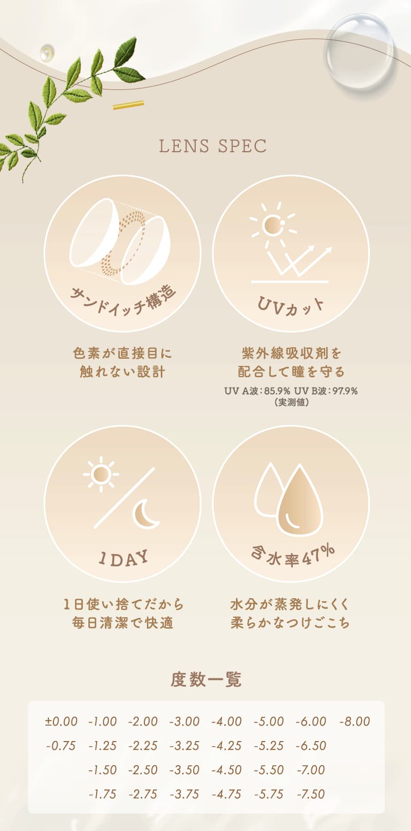 日本初！シリコーン素材-回らない水光カラコン-ワンデーリフレア アンローラ(Unrolla)10枚入 