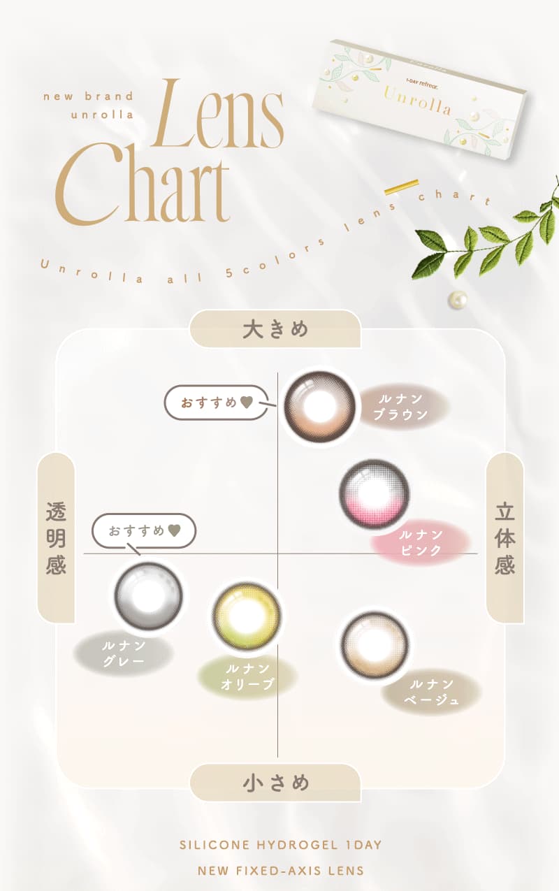 日本初！シリコーン素材-回らない水光カラコン-ワンデーリフレア アンローラ(Unrolla)10枚入 