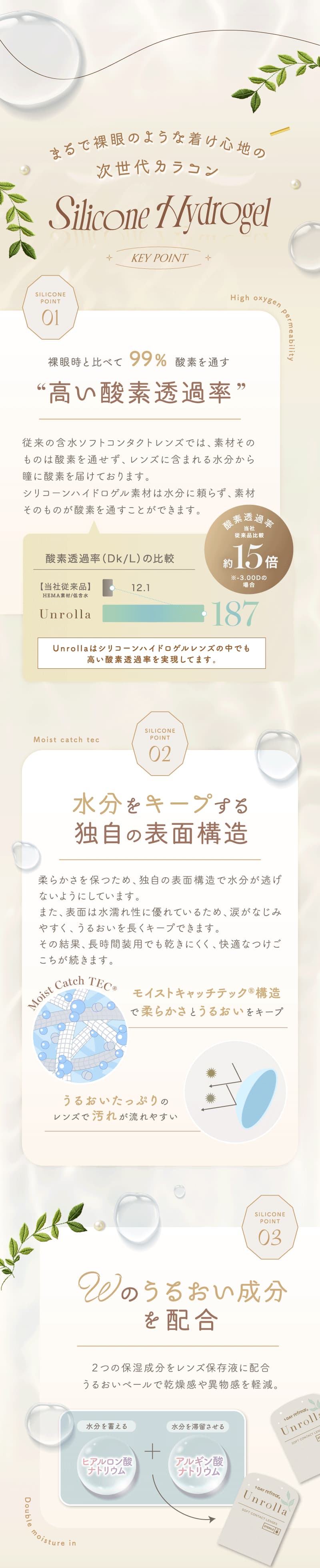 酸素透過率15倍-DK/L187-日本初！シリコーン素材-回らない水光カラコン-ワンデーリフレア アンローラ(Unrolla)10枚入 